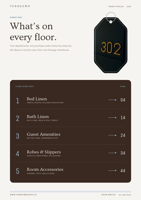 Hotel Supplies Premium — Contents page