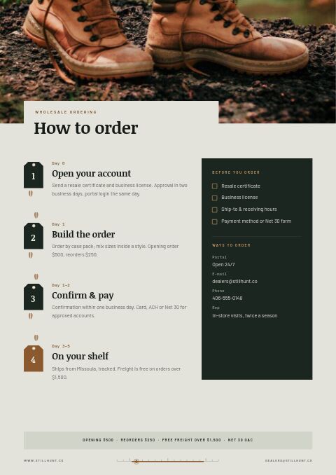 Hunting Premium — How to Order page