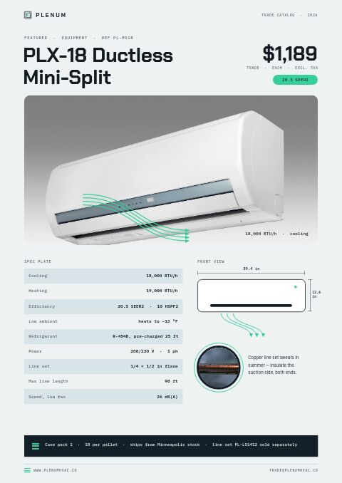 HVAC Supplies Premium — Featured Product page