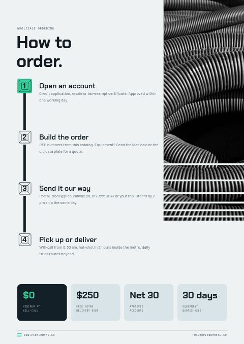 HVAC Supplies Premium — How to Order page