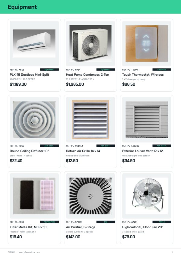 HVAC Supplies Premium — product page, 3 × 3 grid