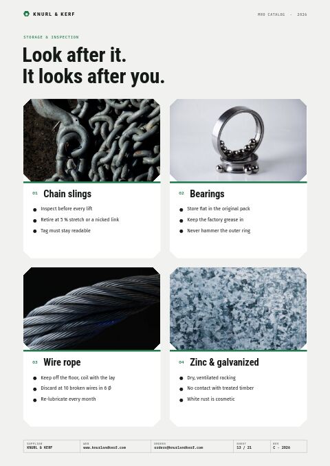 Industrial Supplies Premium — Care Instructions page