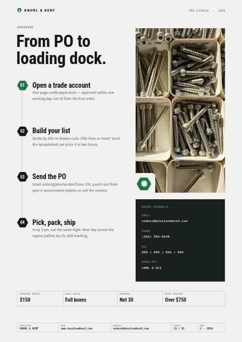 Industrial Supplies Premium — How to Order page