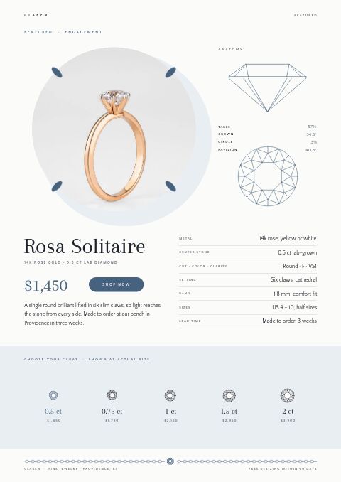 Jewelry Premium — Featured Product page