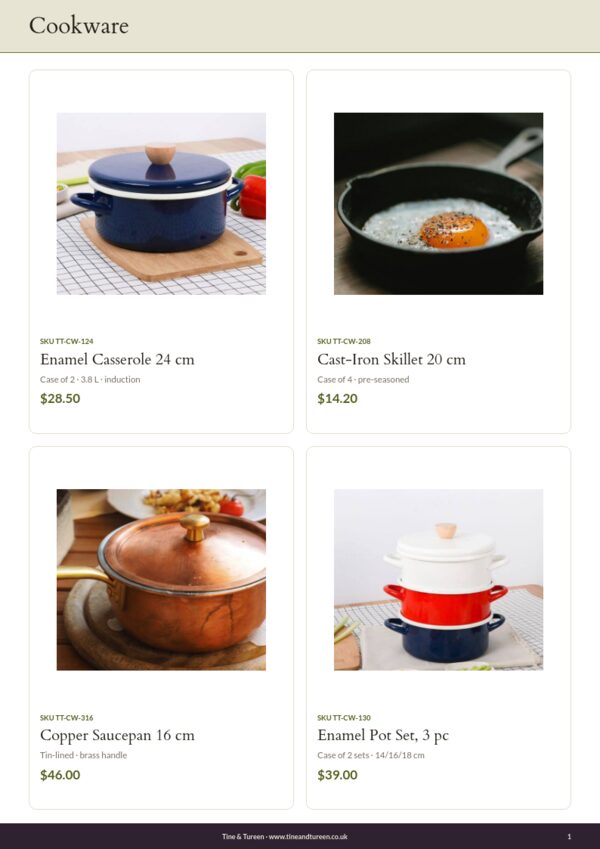 Kitchen & Dining Premium — product page, 2 × 2 grid