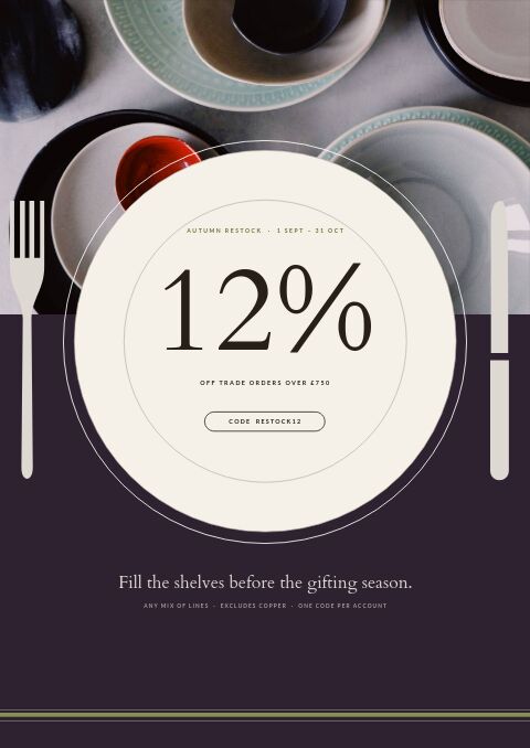 Kitchen & Dining Premium — Promo / Sale page