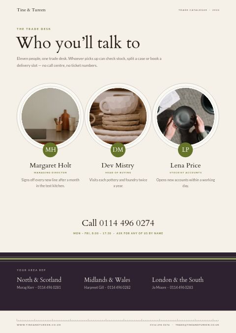 Kitchen & Dining Premium — Meet the Team page