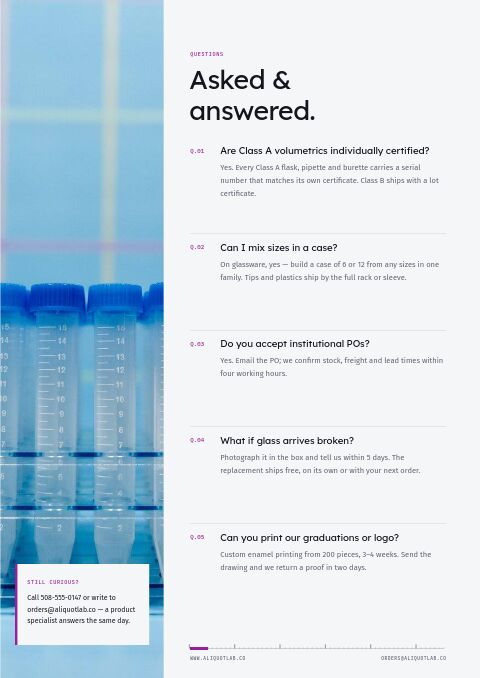 Laboratory Equipment Premium — FAQ page