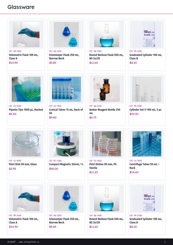 Laboratory Equipment Premium — product page, 4 × 4 grid