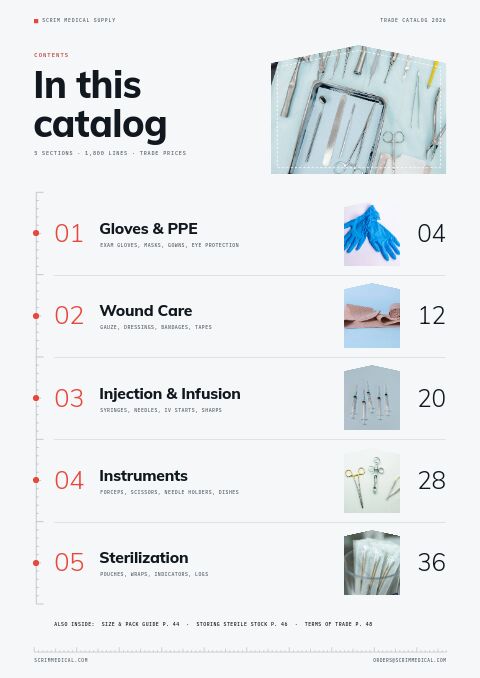 Medical Supplies Premium — Contents page