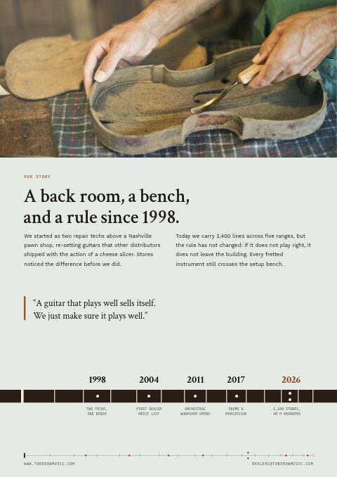 Music & Instruments Premium — Brand Story page