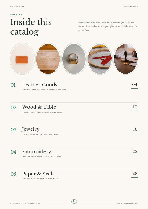 Personalized Products Premium — Contents page