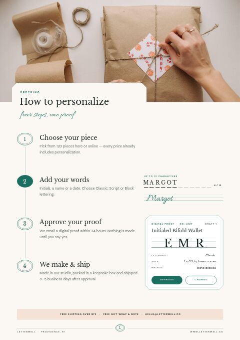 Personalized Products Premium — How to Order page
