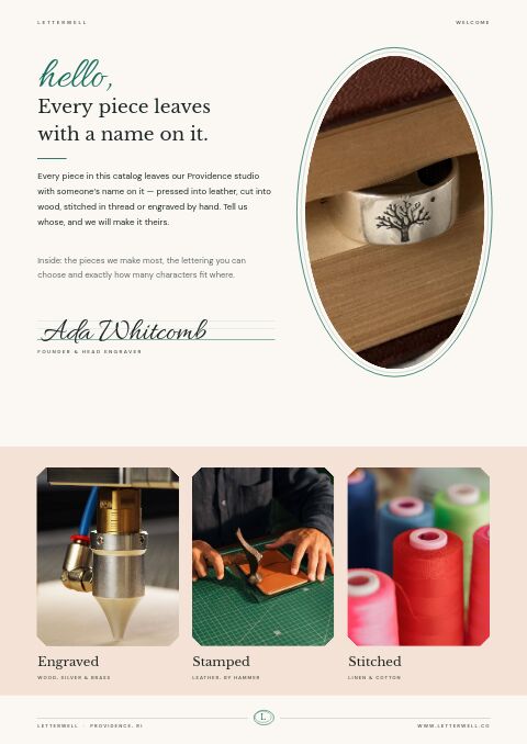 Personalized Products Premium — Welcome / About page
