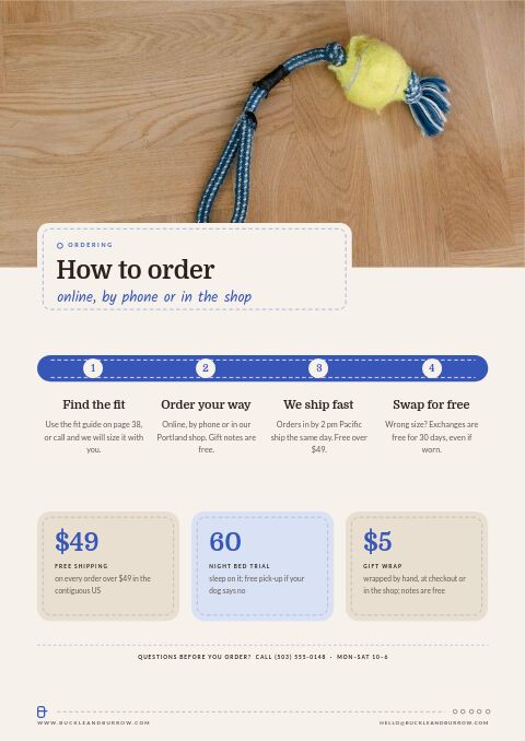 Pet Supplies Premium — How to Order page