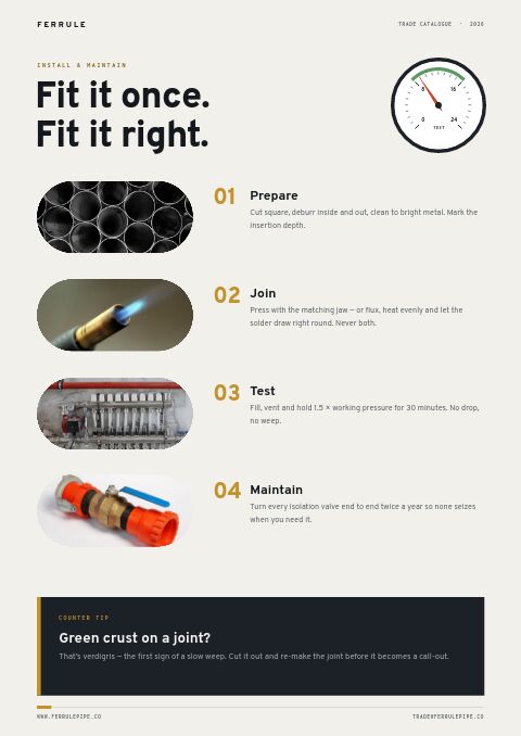 Plumbing Supplies Premium — Care Instructions page