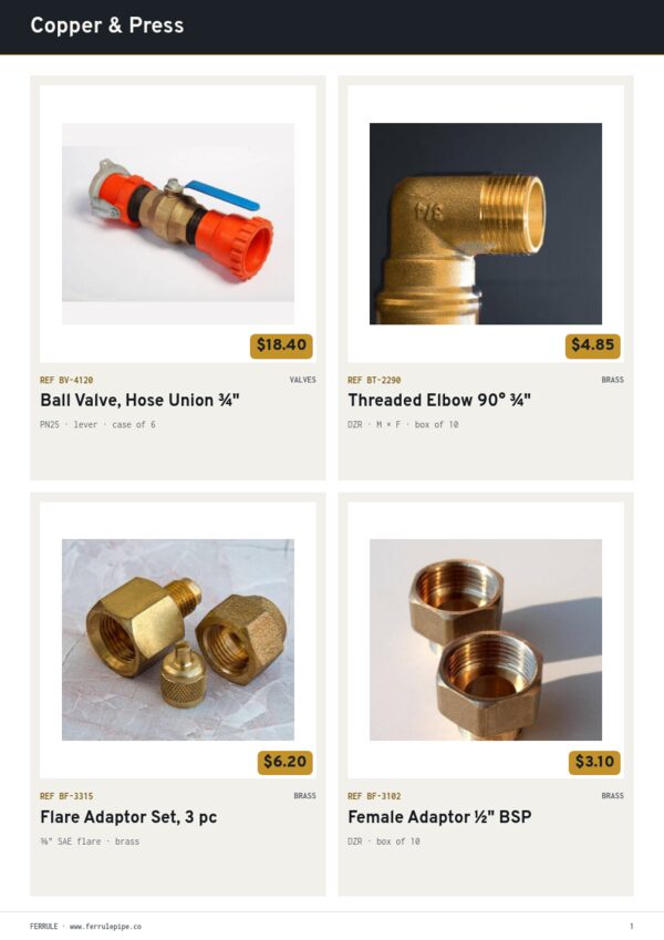 Plumbing Supplies Premium — product page, 2 × 2 grid