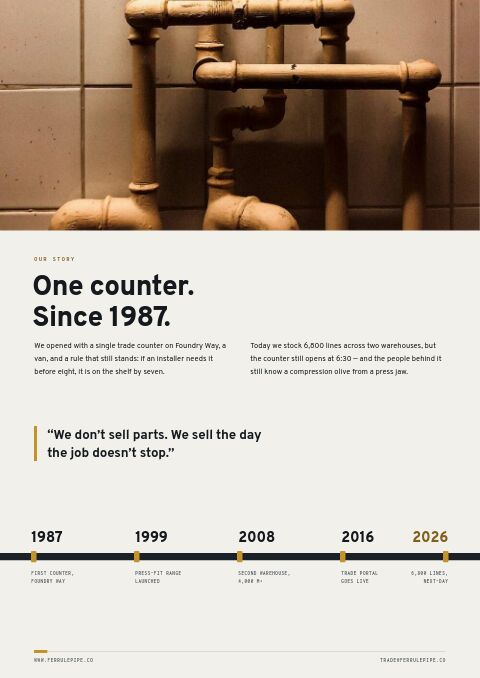 Plumbing Supplies Premium — Brand Story page