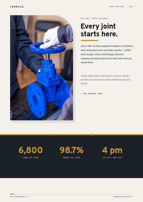 Plumbing Supplies Premium — Welcome / About page
