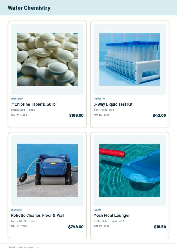 Pool & Spa Premium — product page, 2 × 2 grid