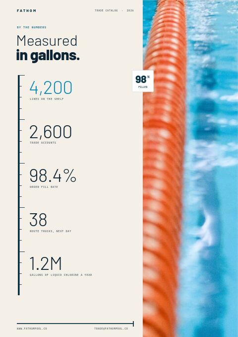 Pool & Spa Premium — By the Numbers page