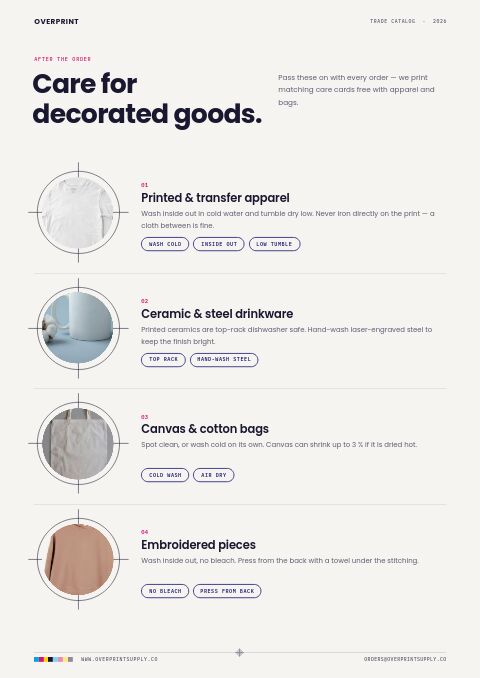 Promotional Products Premium — Care Instructions page