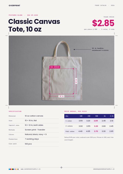 Promotional Products Premium — Featured Product page