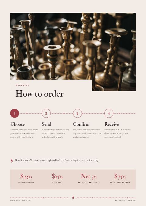 Religious Products Premium — How to Order page