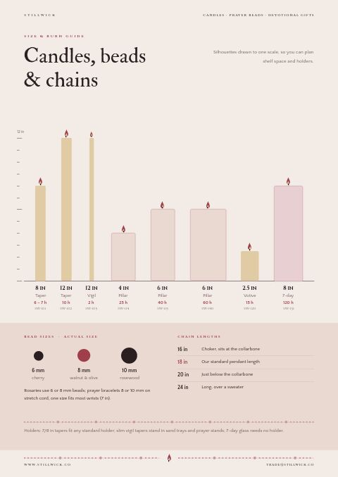 Religious Products Premium — Size / Spec Guide page