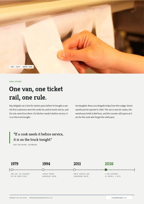 Restaurant Supplies Premium — Brand Story page