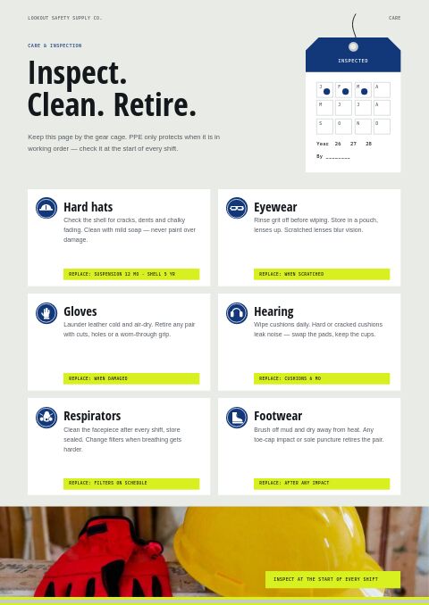 Safety Equipment Premium — Care Instructions page