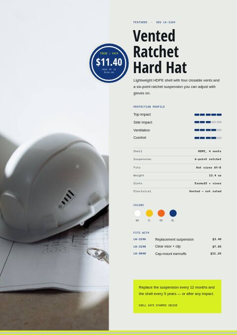 Safety Equipment Premium — Featured Product page