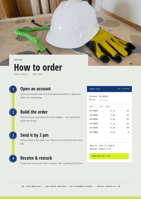 Safety Equipment Premium — How to Order page