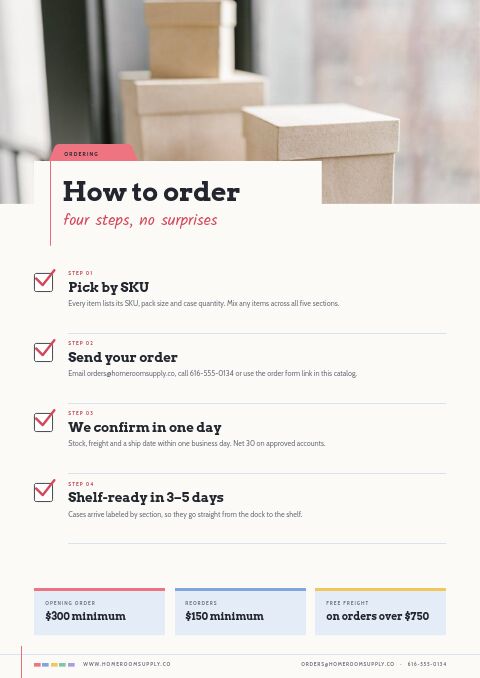 School Supplies Premium — How to Order page