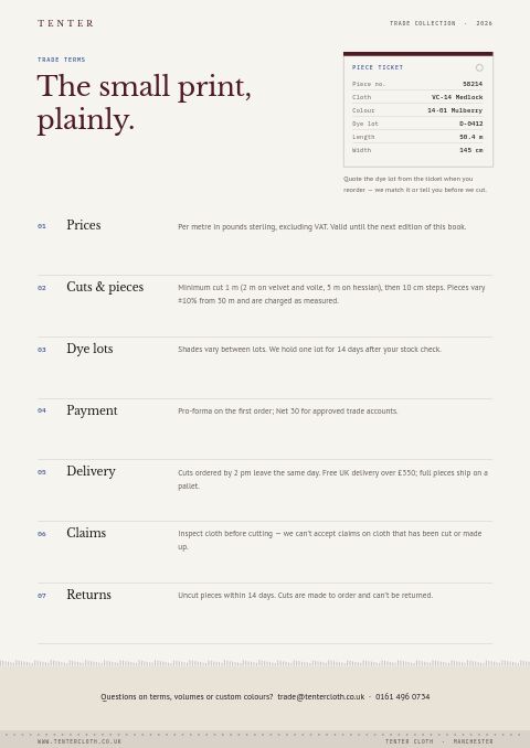 Textiles & Fabrics Premium — Notes / Terms page