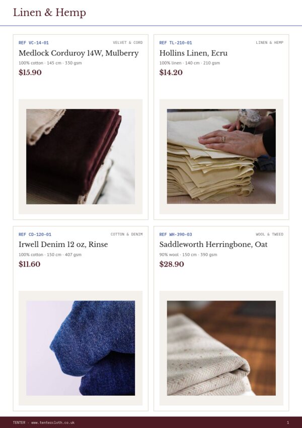 Textiles & Fabrics Premium — product page, 2 × 2 grid