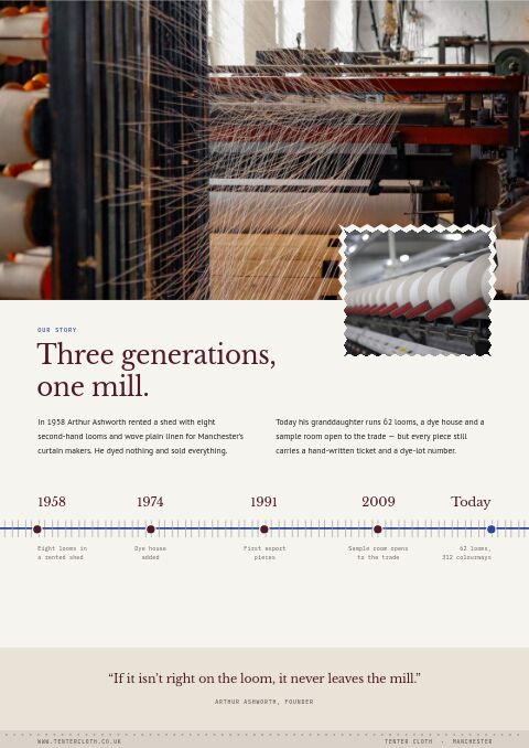 Textiles & Fabrics Premium — Brand Story page