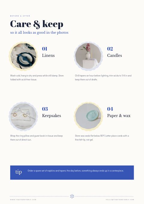 Wedding Supplies Premium — Care Instructions page