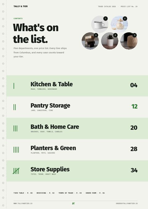 Wholesale & B2B Premium — Contents page