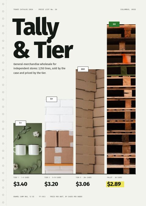 Wholesale & B2B Premium catalog template cover