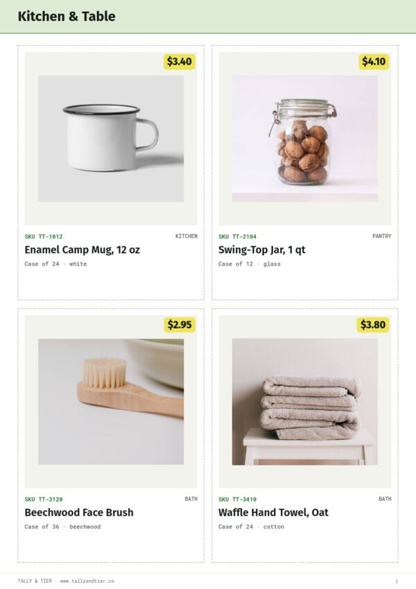 Wholesale & B2B Premium — product page, 2 × 2 grid