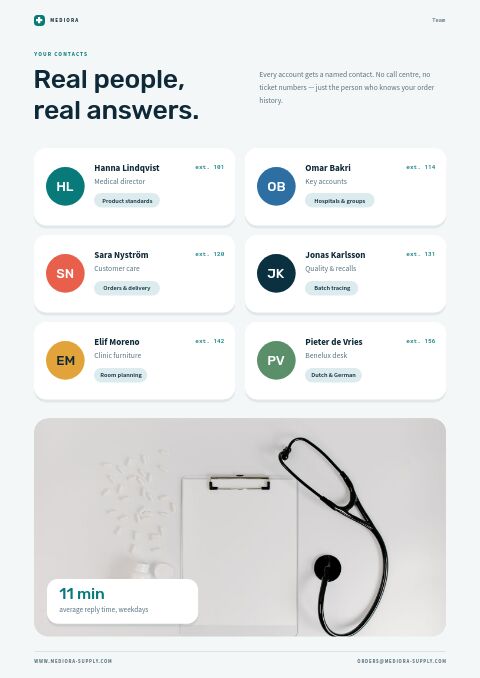 Health & Medical — Meet the Team page