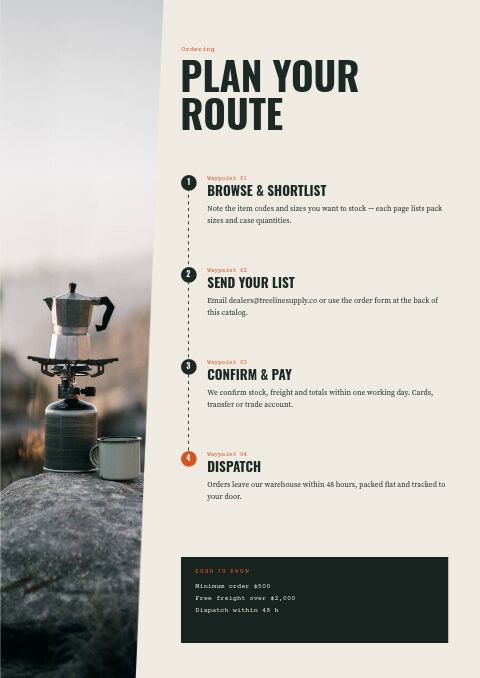 Outdoor & Adventure — How to Order page