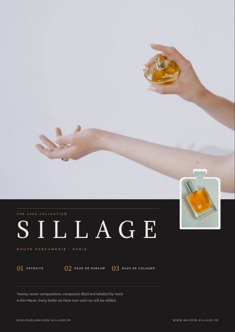 Perfume & Fragrance — Cover · band page