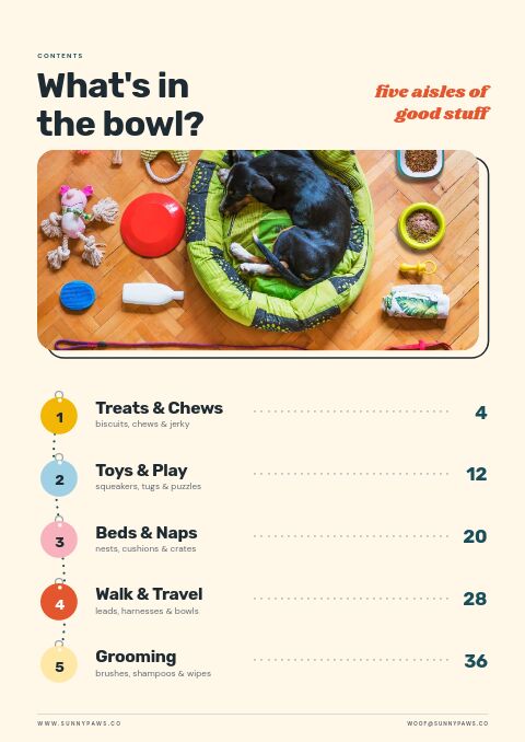 Pet Supplies — Contents page