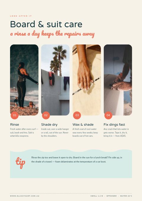 Surf & Beach — Care Instructions page