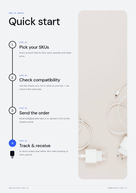 Electronics & Tech — How to Order page