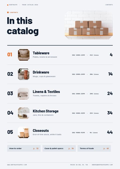 Wholesale / B2B — Contents page
