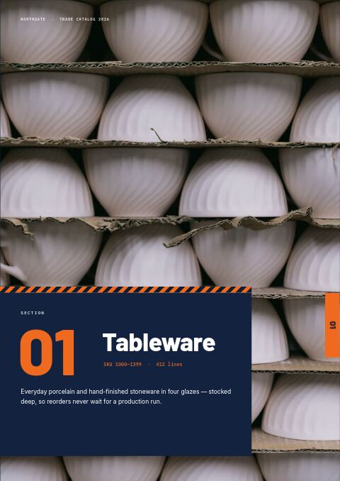 Wholesale / B2B — Collection Divider page