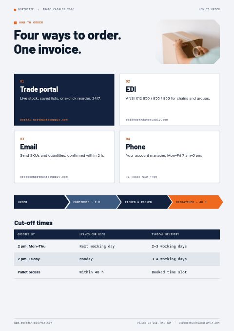 Wholesale / B2B — How to Order page